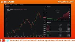 LIVE: BITCOIN BULL MARKET WATCH PARTY FEAT. GEMINI