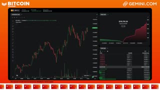 LIVE: BITCOIN BULL MARKET WATCH PARTY FEAT. GEMINI