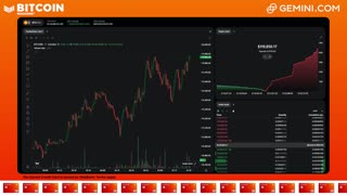 LIVE: BITCOIN BULL MARKET WATCH PARTY FEAT. GEMINI