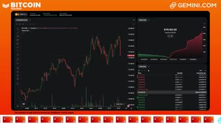 LIVE: BITCOIN BULL MARKET WATCH PARTY FEAT. GEMINI