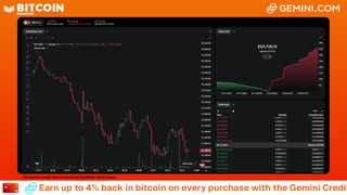 LIVE: BITCOIN BULL MARKET WATCH PARTY FEAT. GEMINI