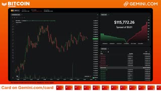 LIVE: BITCOIN BULL MARKET WATCH PARTY FEAT. GEMINI