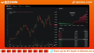 LIVE: BITCOIN BULL MARKET WATCH PARTY FEAT. GEMINI