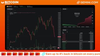 LIVE: BITCOIN BULL MARKET WATCH PARTY FEAT. GEMINI