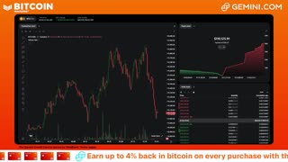 LIVE: BITCOIN BULL MARKET WATCH PARTY FEAT. GEMINI