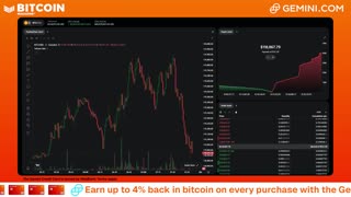 LIVE: BITCOIN BULL MARKET WATCH PARTY FEAT. GEMINI