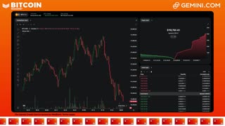 LIVE: BITCOIN BULL MARKET WATCH PARTY FEAT. GEMINI