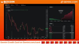 LIVE: BITCOIN BULL MARKET WATCH PARTY FEAT. GEMINI