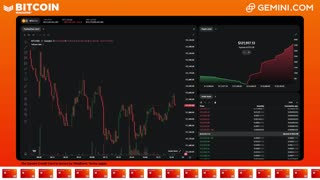 LIVE: BITCOIN BULL MARKET WATCH PARTY FEAT. GEMINI