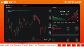 LIVE: BITCOIN BULL MARKET WATCH PARTY FEAT. GEMINI