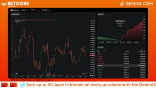 LIVE: BITCOIN BULL MARKET WATCH PARTY FEAT. GEMINI