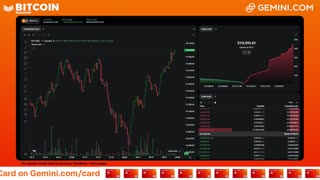 LIVE: BITCOIN BULL MARKET WATCH PARTY FEAT. GEMINI
