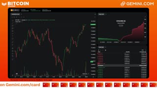 LIVE: BITCOIN BULL MARKET WATCH PARTY FEAT. GEMINI