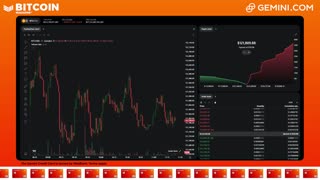 LIVE: BITCOIN BULL MARKET WATCH PARTY FEAT. GEMINI