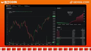 LIVE: BITCOIN BULL MARKET WATCH PARTY FEAT. GEMINI
