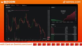 LIVE: BITCOIN BULL MARKET WATCH PARTY FEAT. GEMINI