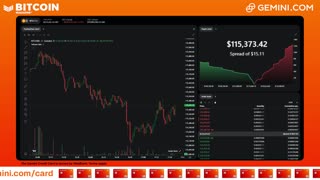 LIVE: BITCOIN BULL MARKET WATCH PARTY FEAT. GEMINI