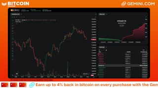LIVE: BITCOIN BULL MARKET WATCH PARTY FEAT. GEMINI