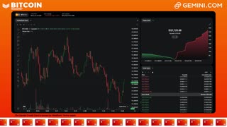 LIVE: BITCOIN BULL MARKET WATCH PARTY FEAT. GEMINI