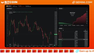 LIVE: BITCOIN BULL MARKET WATCH PARTY FEAT. GEMINI