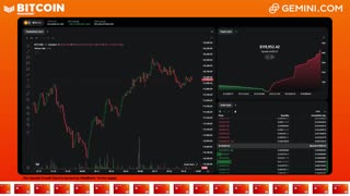 LIVE: BITCOIN BULL MARKET WATCH PARTY FEAT. GEMINI