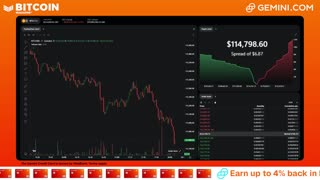 LIVE: BITCOIN BULL MARKET WATCH PARTY FEAT. GEMINI