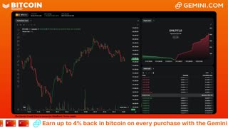 LIVE: BITCOIN BULL MARKET WATCH PARTY FEAT. GEMINI