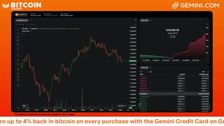 LIVE: BITCOIN BULL MARKET WATCH PARTY FEAT. GEMINI