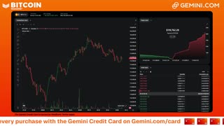 LIVE: BITCOIN BULL MARKET WATCH PARTY FEAT. GEMINI