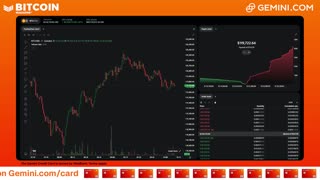LIVE: BITCOIN BULL MARKET WATCH PARTY FEAT. GEMINI