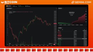 LIVE: BITCOIN BULL MARKET WATCH PARTY FEAT. GEMINI