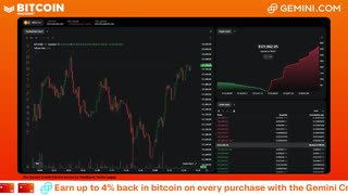 LIVE: BITCOIN BULL MARKET WATCH PARTY FEAT. GEMINI