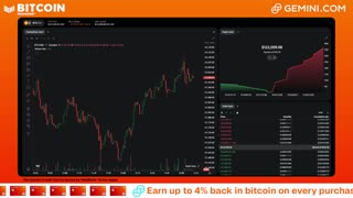 LIVE: BITCOIN BULL MARKET WATCH PARTY FEAT. GEMINI
