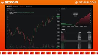 LIVE: BITCOIN BULL MARKET WATCH PARTY FEAT. GEMINI