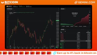 LIVE: BITCOIN BULL MARKET WATCH PARTY FEAT. GEMINI