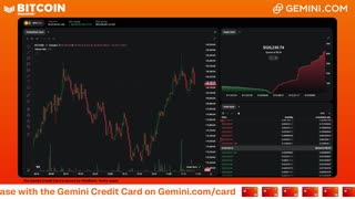 LIVE: BITCOIN BULL MARKET WATCH PARTY FEAT. GEMINI