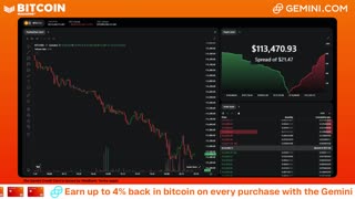 LIVE: BITCOIN BULL MARKET WATCH PARTY FEAT. GEMINI