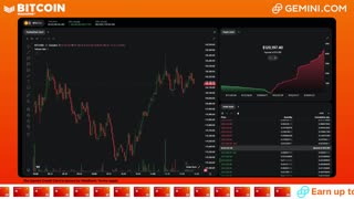 LIVE: BITCOIN BULL MARKET WATCH PARTY FEAT. GEMINI