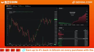 LIVE: BITCOIN BULL MARKET WATCH PARTY FEAT. GEMINI