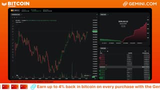 LIVE: BITCOIN BULL MARKET WATCH PARTY FEAT. GEMINI