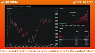 LIVE: BITCOIN BULL MARKET WATCH PARTY FEAT. GEMINI