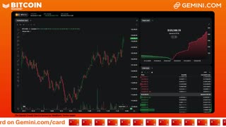 LIVE: BITCOIN BULL MARKET WATCH PARTY FEAT. GEMINI
