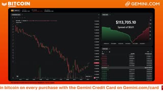 LIVE: BITCOIN BULL MARKET WATCH PARTY FEAT. GEMINI