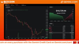 LIVE: BITCOIN BULL MARKET WATCH PARTY FEAT. GEMINI