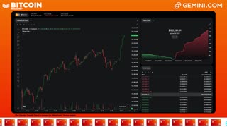 LIVE: BITCOIN BULL MARKET WATCH PARTY FEAT. GEMINI
