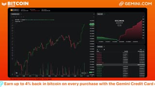LIVE: BITCOIN BULL MARKET WATCH PARTY FEAT. GEMINI
