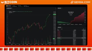 LIVE: BITCOIN BULL MARKET WATCH PARTY FEAT. GEMINI