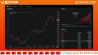 LIVE: BITCOIN BULL MARKET WATCH PARTY FEAT. GEMINI