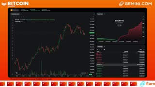 LIVE: BITCOIN BULL MARKET WATCH PARTY FEAT. GEMINI