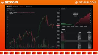 LIVE: BITCOIN BULL MARKET WATCH PARTY FEAT. GEMINI